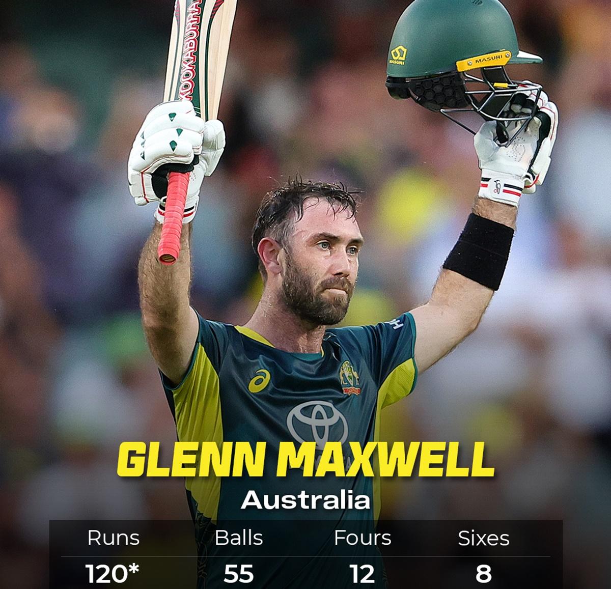 Glenn Maxwell