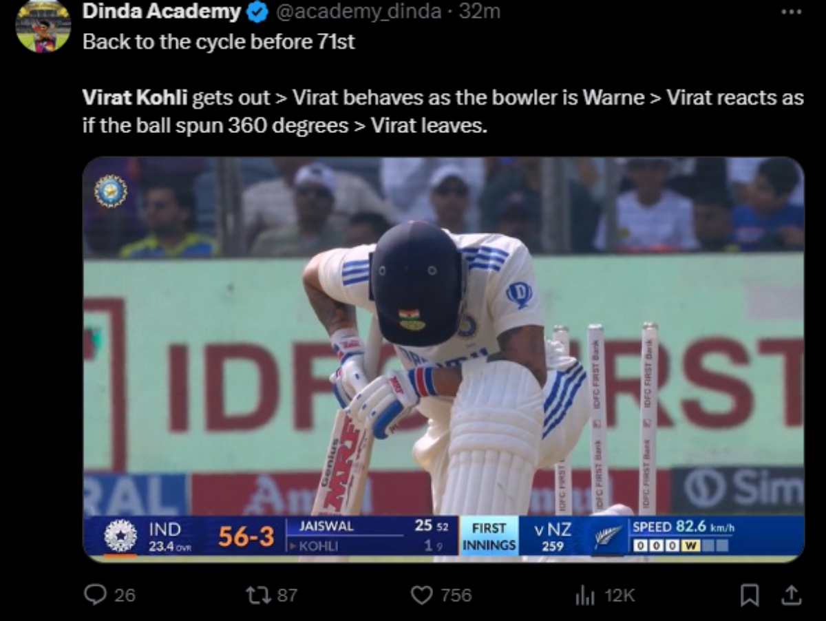 Virat Kohli