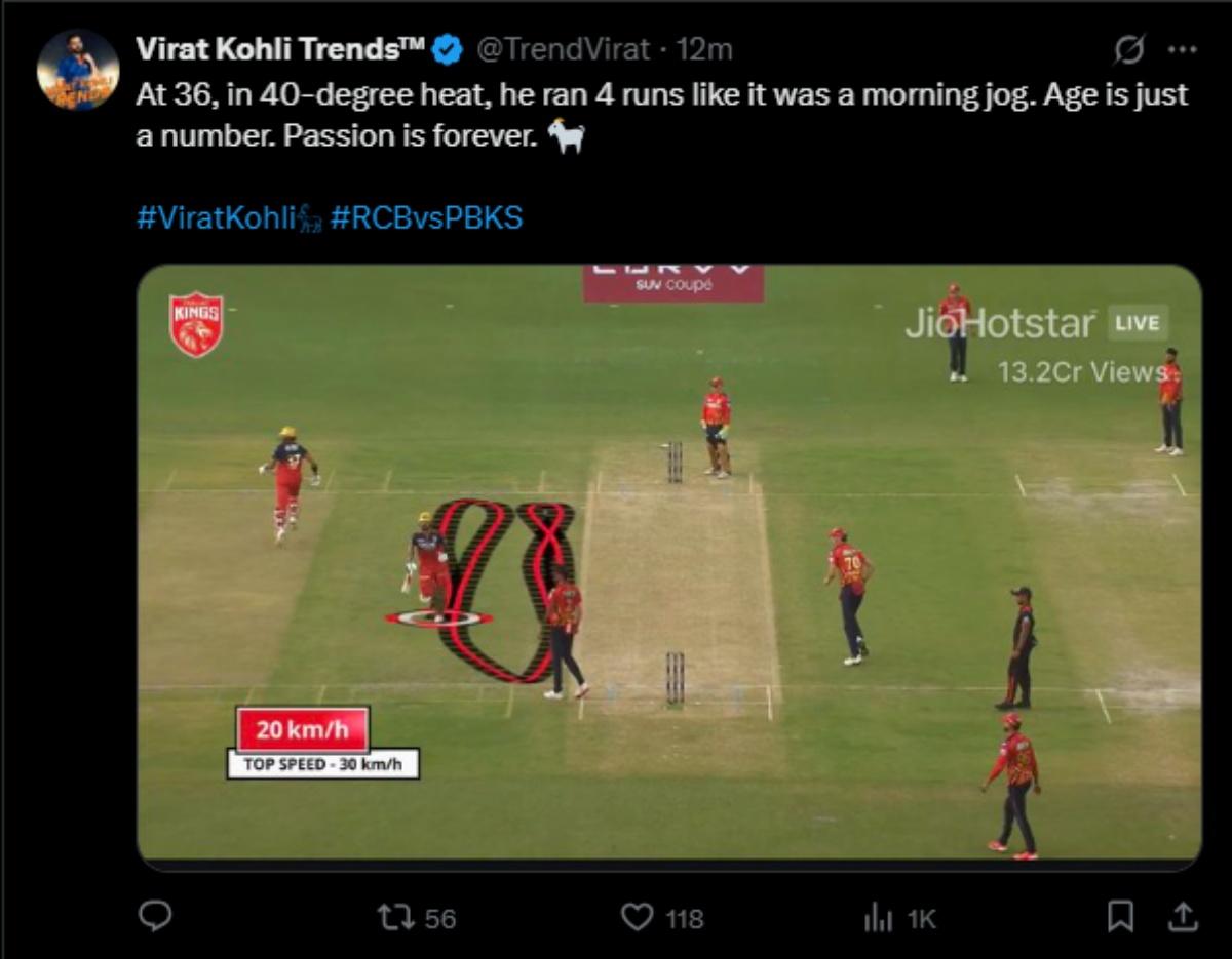 Virat Kohli Virat Kohli