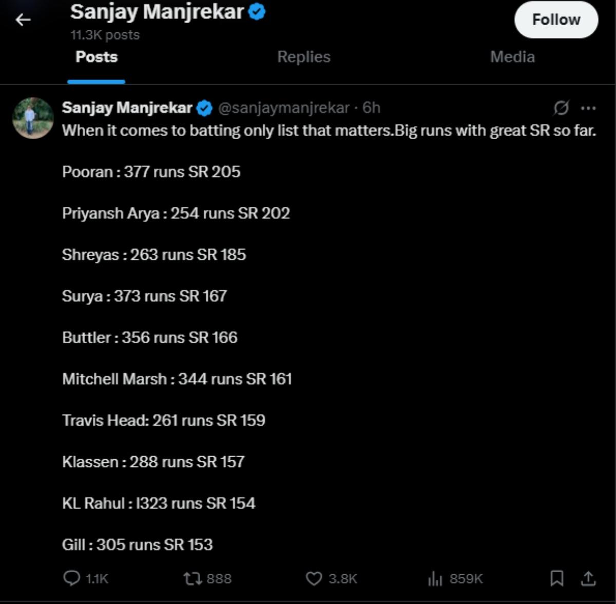 Sanjay Manjrekar