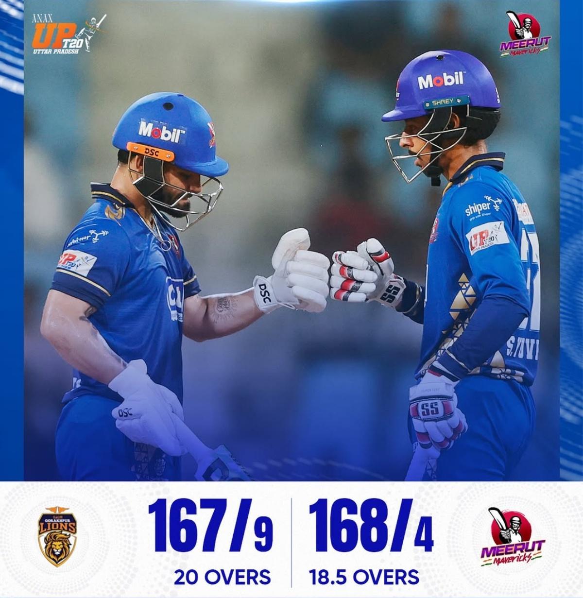 Rinku Singh Rinku Singh