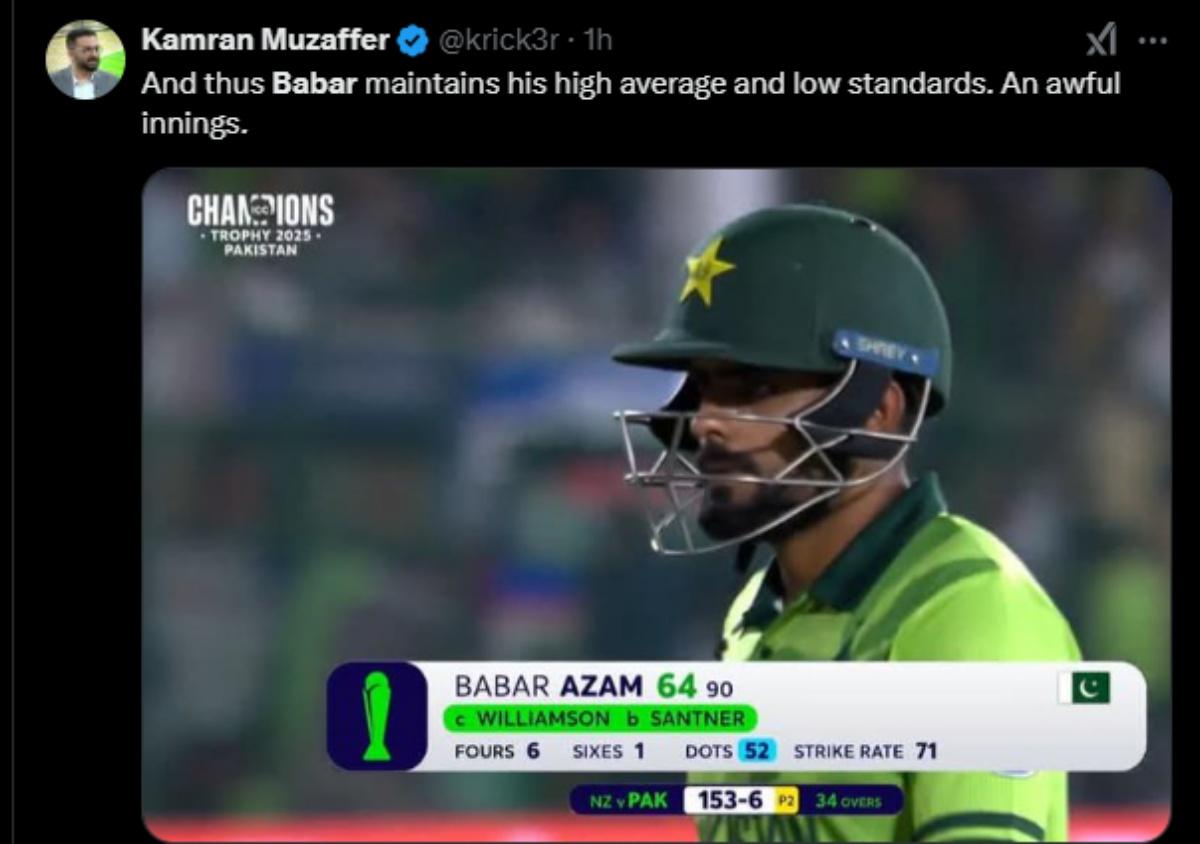 Babar Azam