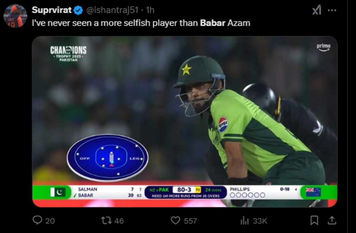 Babar Azam