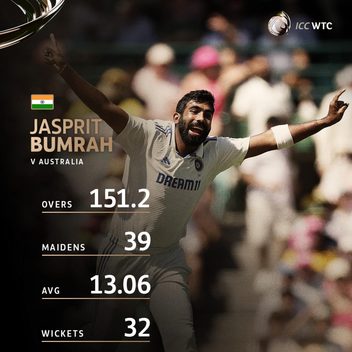 Jasprit Bumrah