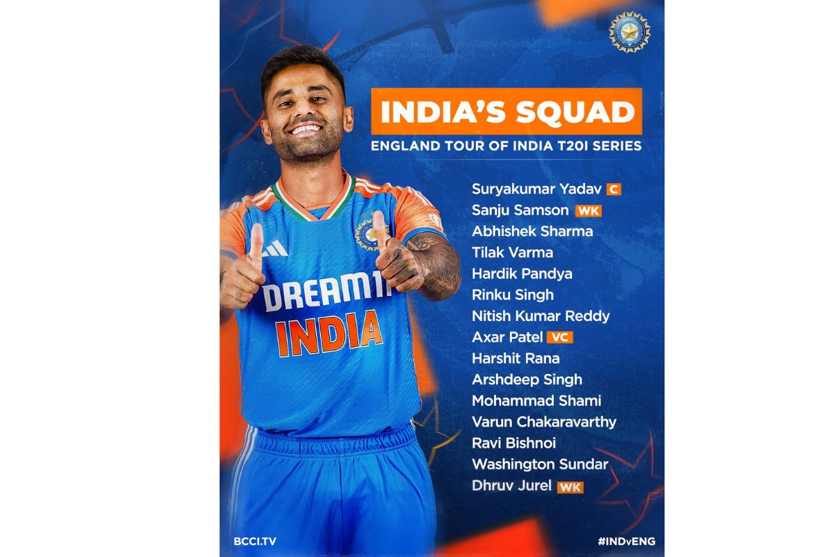 India's squad for T20Is vs England 