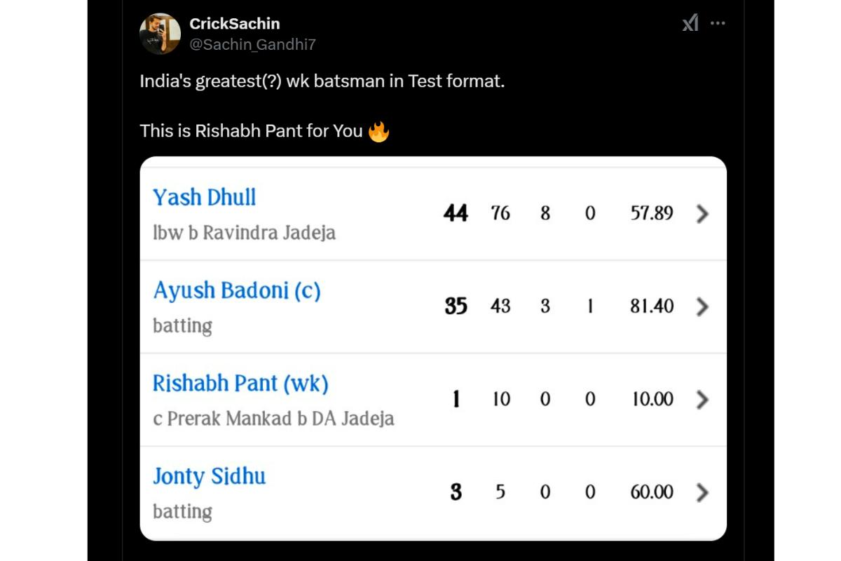 Rishabh Pant