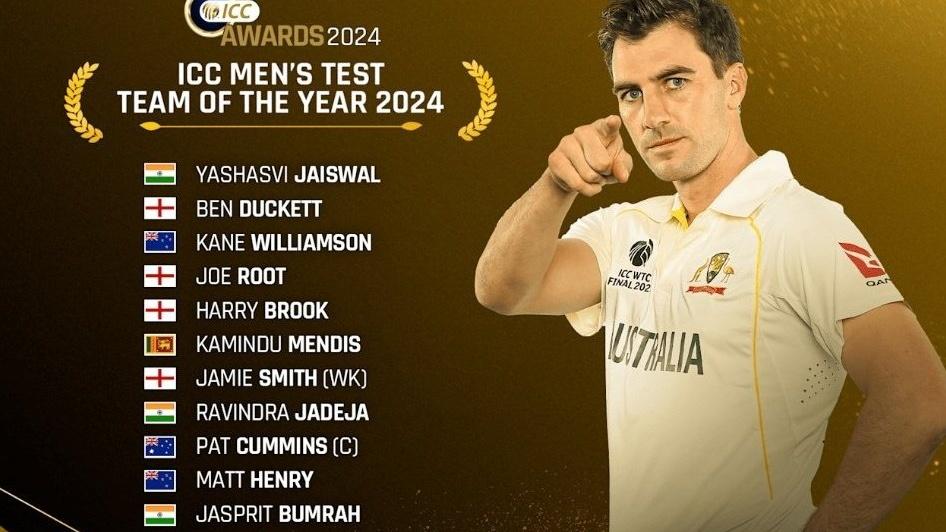 ICC Test Team