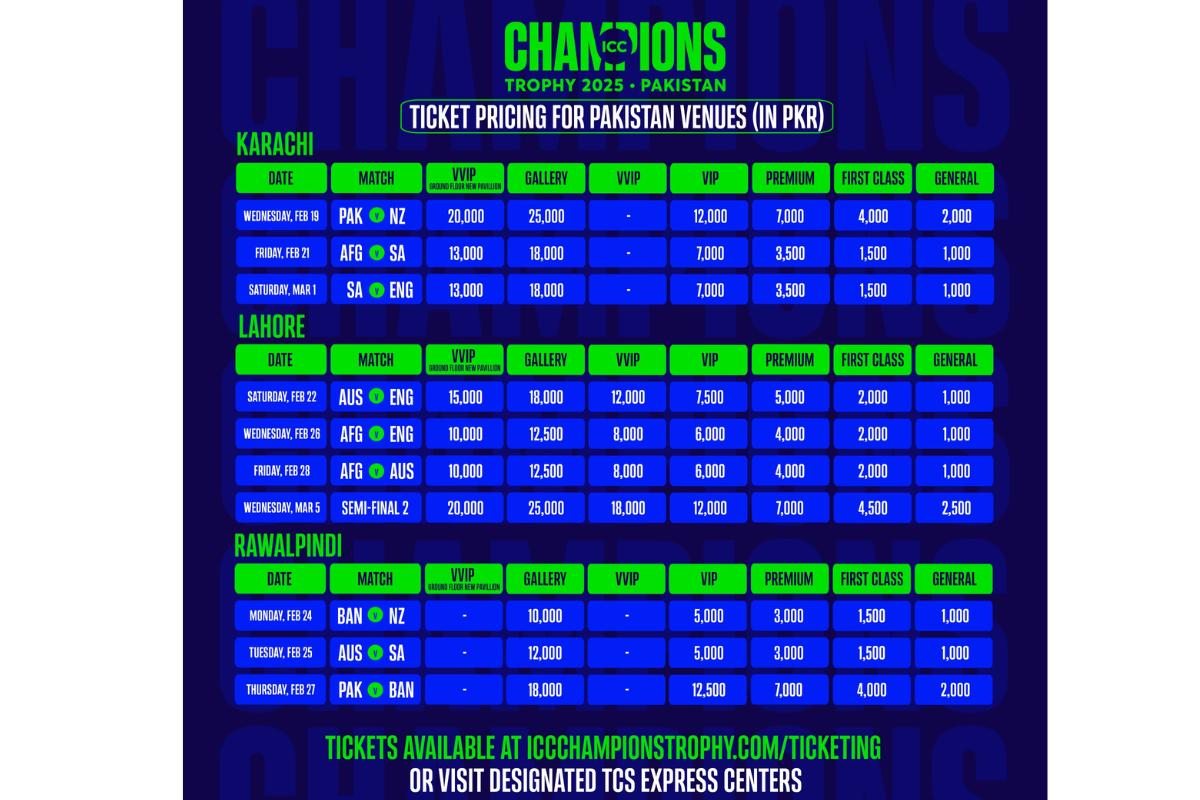 Champions Trophy ticket prices