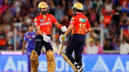 Shreyas Iyer Shreyas Iyer