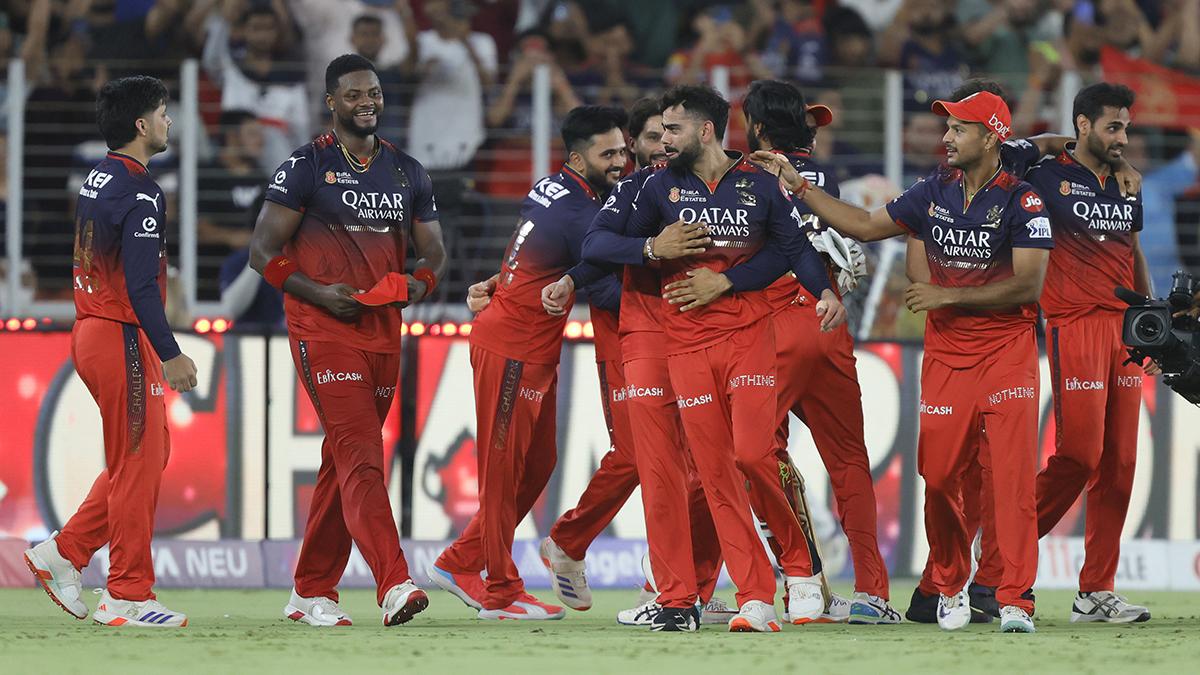 RCB