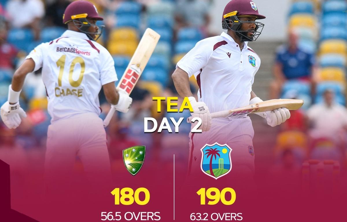 West Indies West Indies