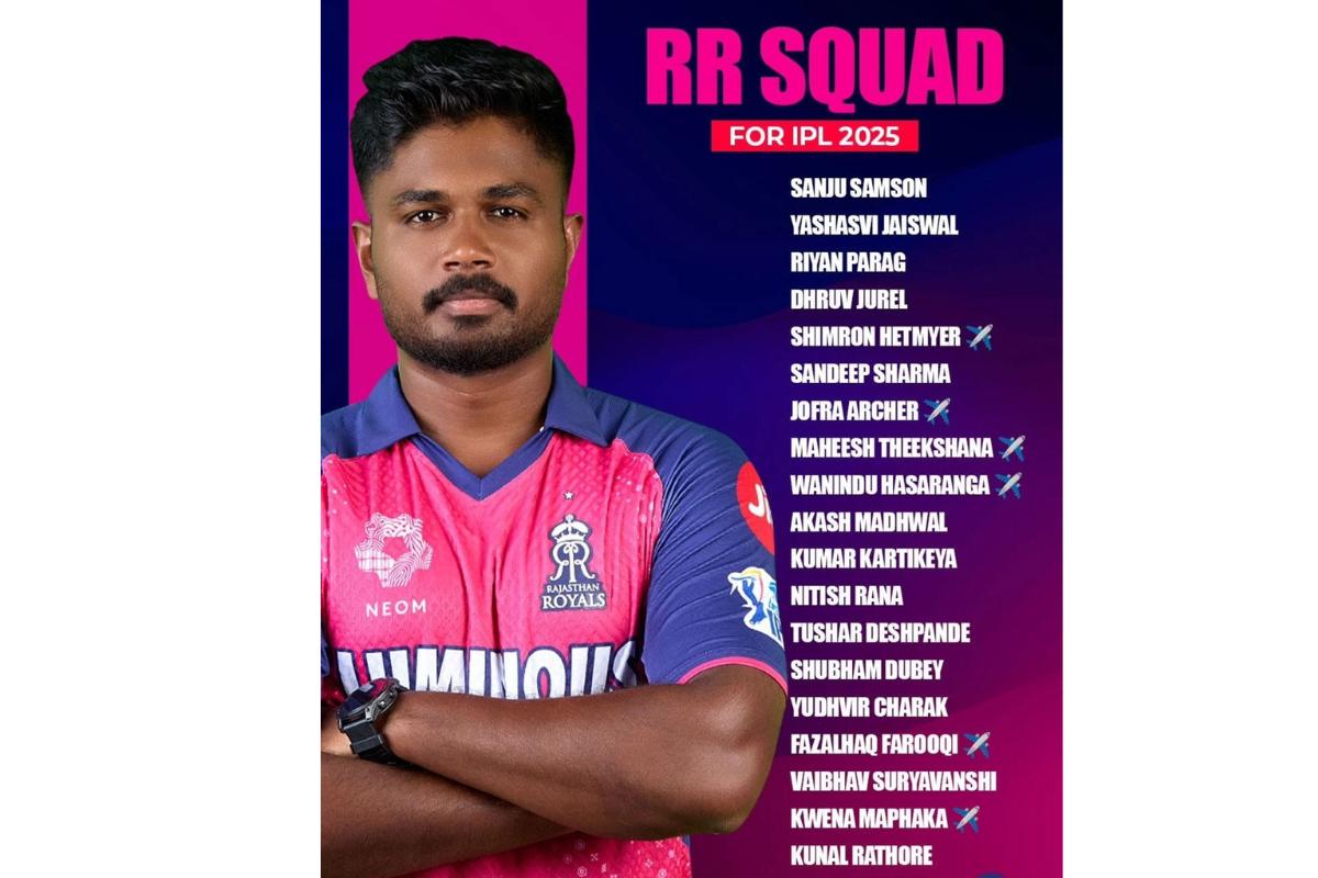 Rajastjhan Royals squad