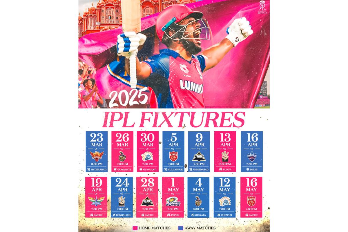 Rajasthan Royals fixtures