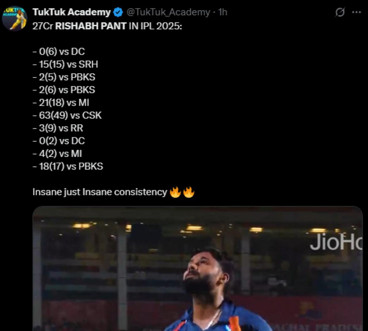 Rishabh Pant 