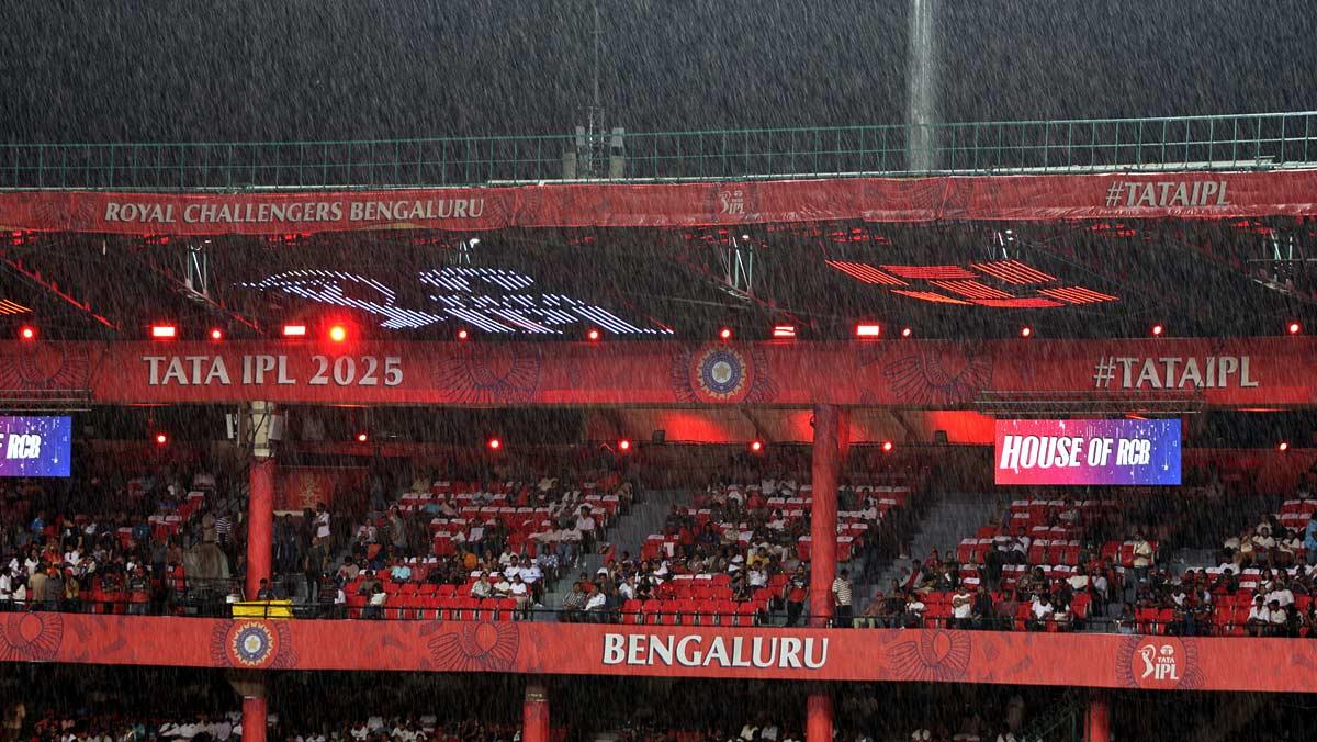 RCB