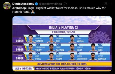 Arshdeep Singh Arshdeep Singh