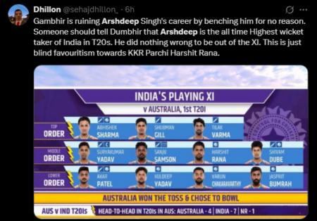 Arshdeep Singh Arshdeep Singh