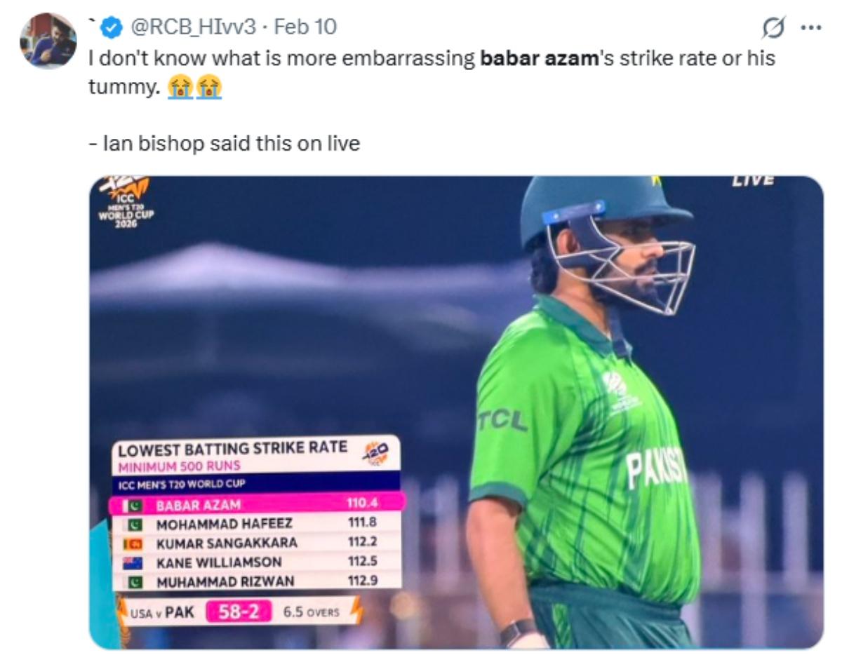 Babar Azam