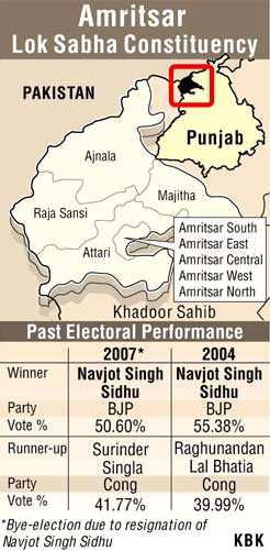 Graphic of Amritsar constituency