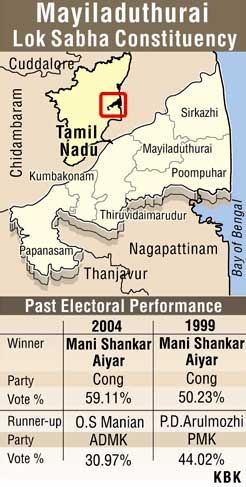 Graphic of Mayiladuthurai constituency