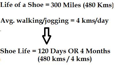 sports shoes under 300 rs