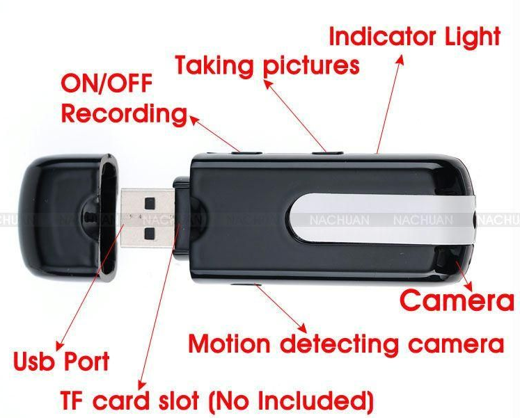 pen drive spy camera
