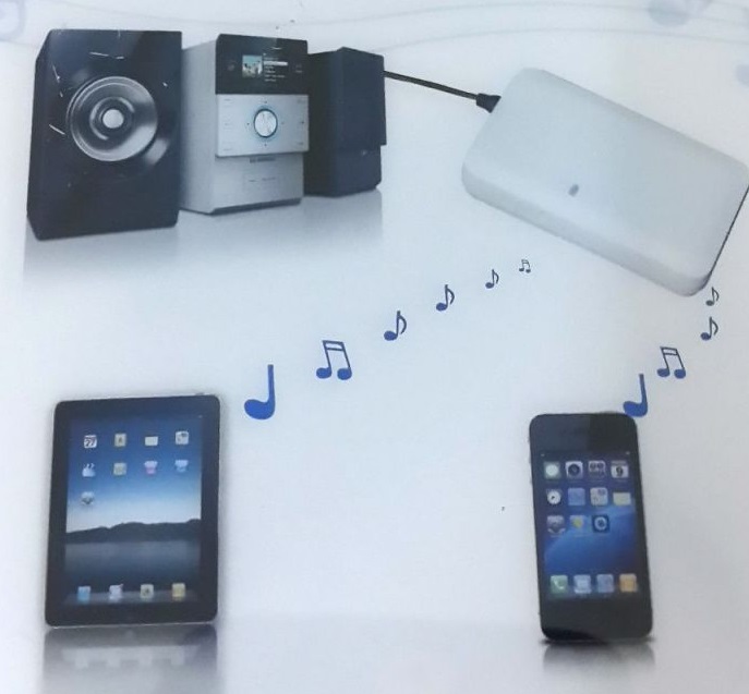 Convert Your Speakers Into Wireless Speaker ,with Bluetooth Audio Receiiver