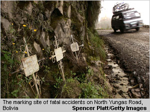 A van descends past a series of crosses marking the site of fatal accidents on the road connecting the city of La Paz to the Coroico in the North Yungas, Bolivia