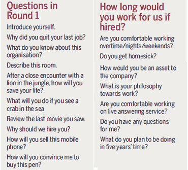 Interview questions to expect