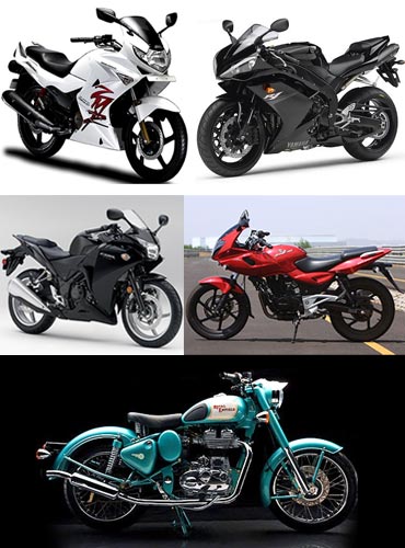 A collage of top 5 performance bikes in India