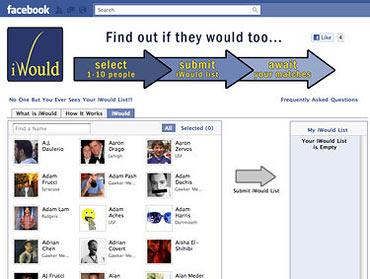 Six most popular dating apps on Facebook - Rediff Getahead