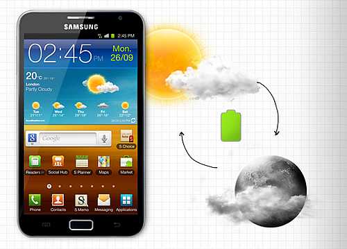 Galaxy Note comes with a 5.3-inch display
