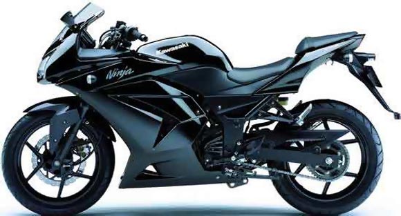 IN PICS: The amazing Kawasaki Ninja 250R