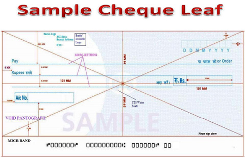 Sample layout of the cheque leaflet as mandated by the RBI