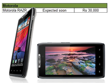 Smartphones that will soon get Android ICS in India