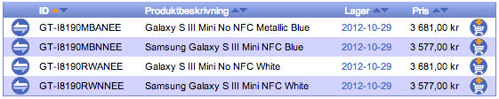 The listing for Samsung Galaxy S III Mini by a Norwegian retailer