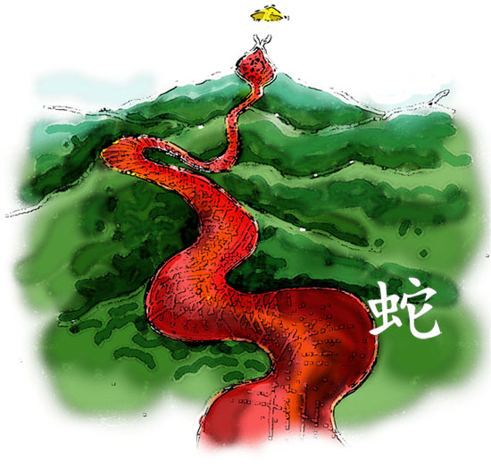 Year of the Snake: Chinese New Year predictions