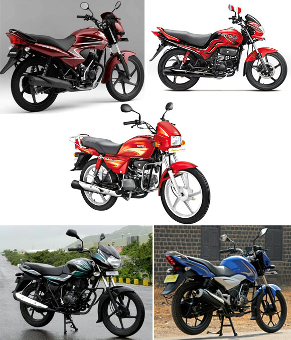 PICS: The BEST commuter bikes in India