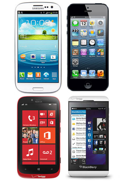OS wars: Android clubs the life out of Windows, iOS and BB10!