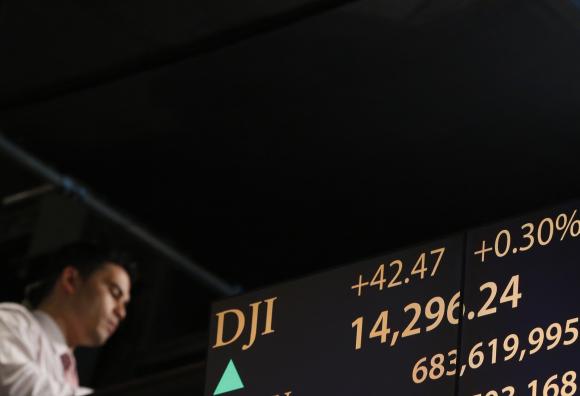 A board displays the Dow Jones Industrial average after the close at the New York Stock Exchange, March 6, 2013. The Dow Jones industrial average rose 42.47 points, or 0.30 percent, to 14,296.24, another record closing high.
