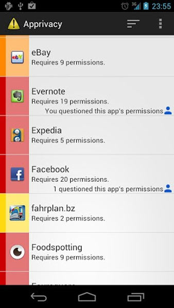 Apprivacy Permissions Privacy