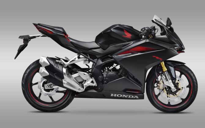 Honda cbr on sale new model