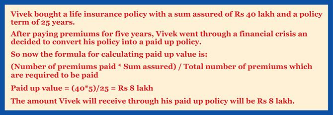Insurance gyan: What is paid up policy?