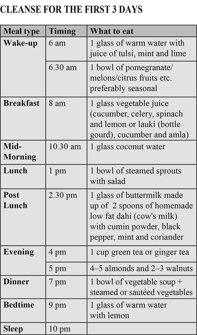 Gym Diet Chart For Weight Gain Vegetarian