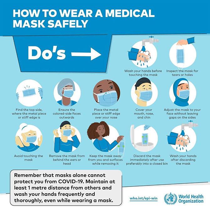 How to wear a medical mask