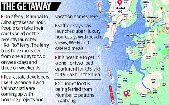 Mumbai To Alibaug Map Alibaug Is The New Wfh Destination - Rediff.com Get Ahead