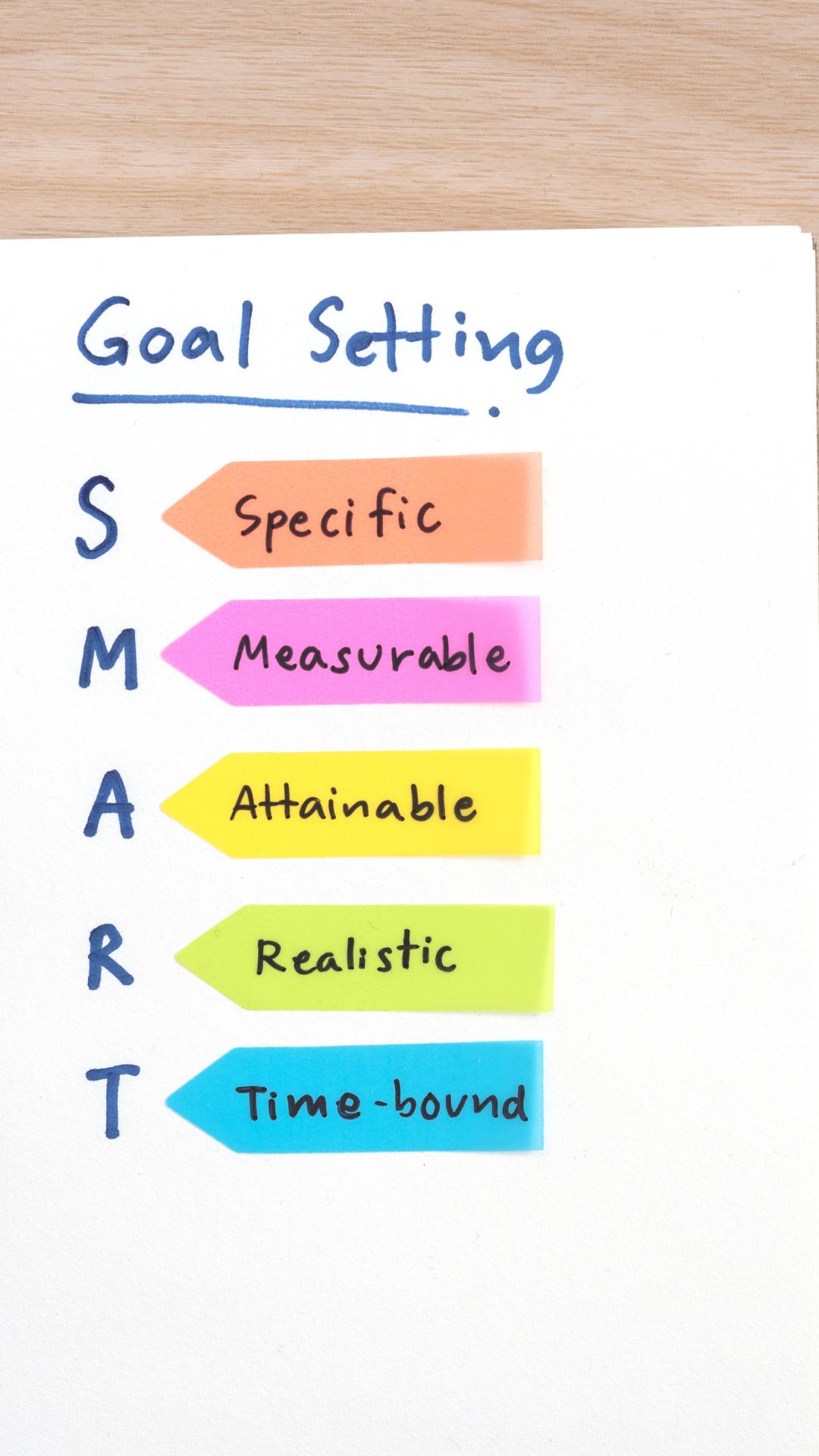 Set Goals and Priorities