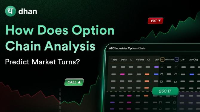 Predicting market Predicting market