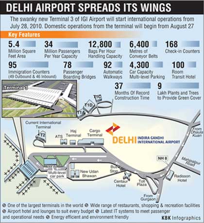 All's well at Delhi's new airport? Well...