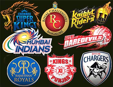 The IPL team logos.